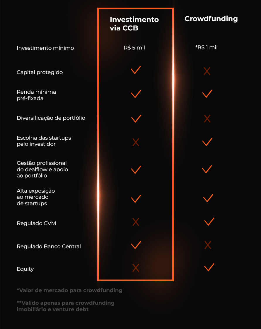 GRÁFICO_01